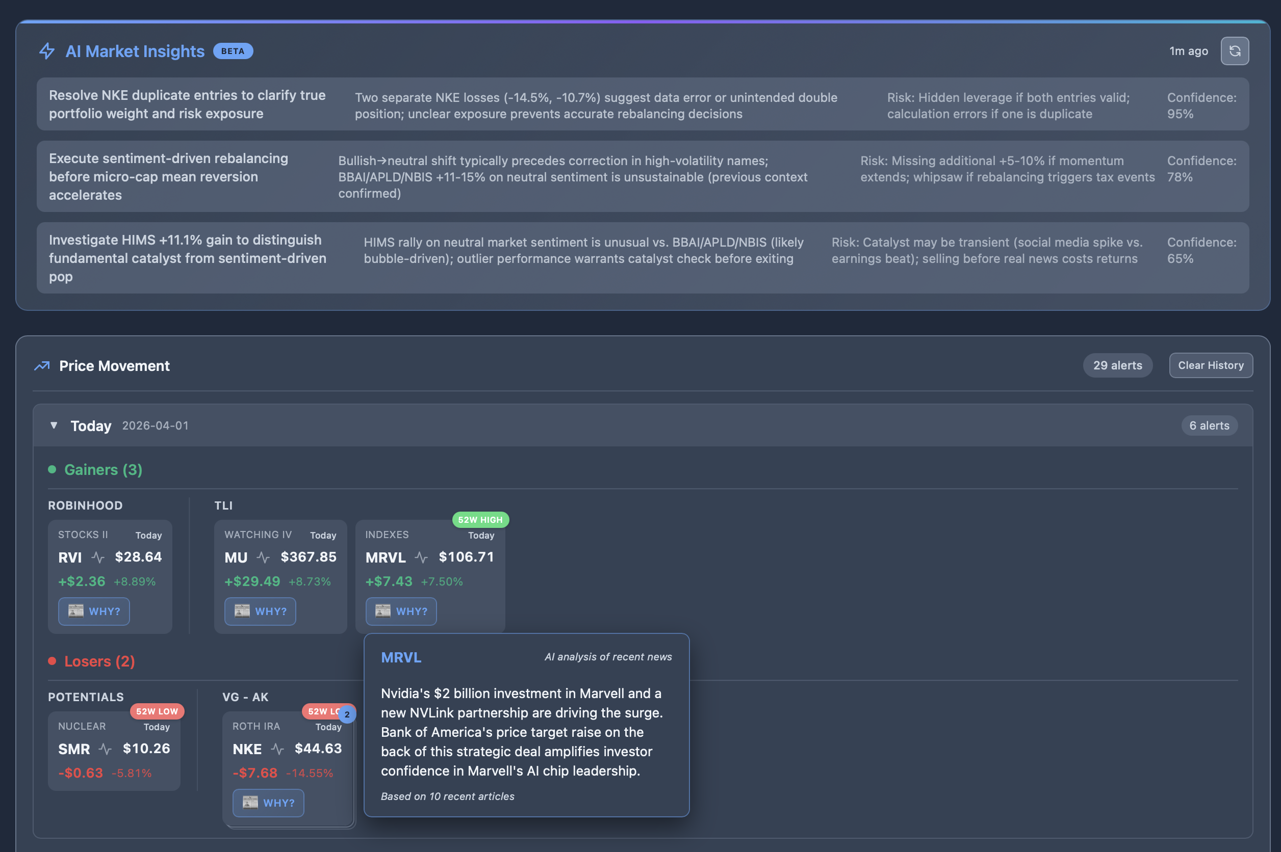 Alert Dashboard screenshot