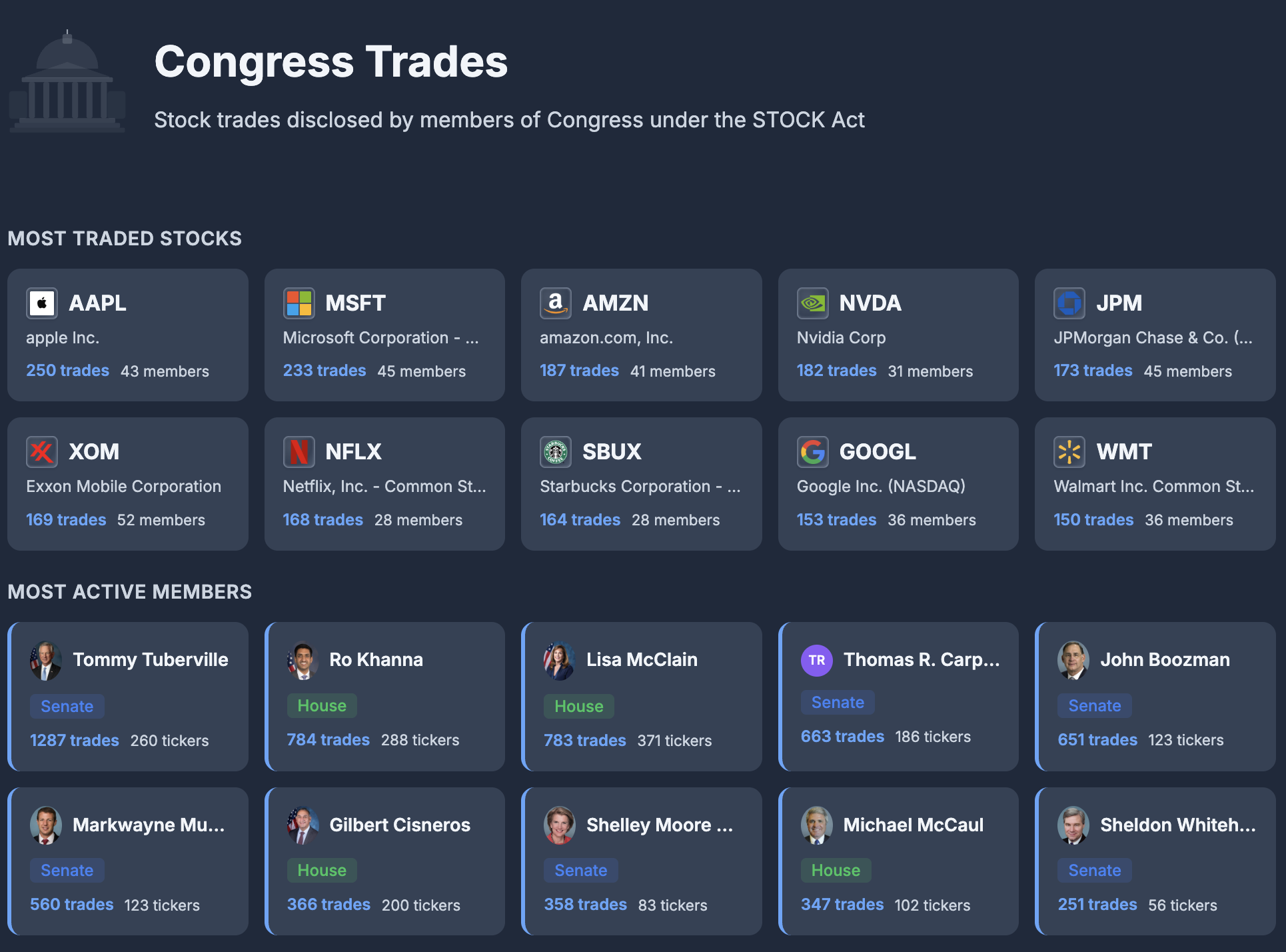 Congress Trades screenshot