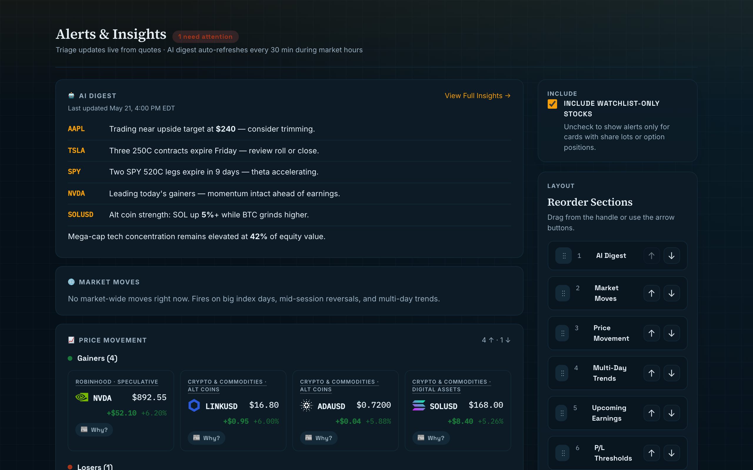 alerts — Position Tracker