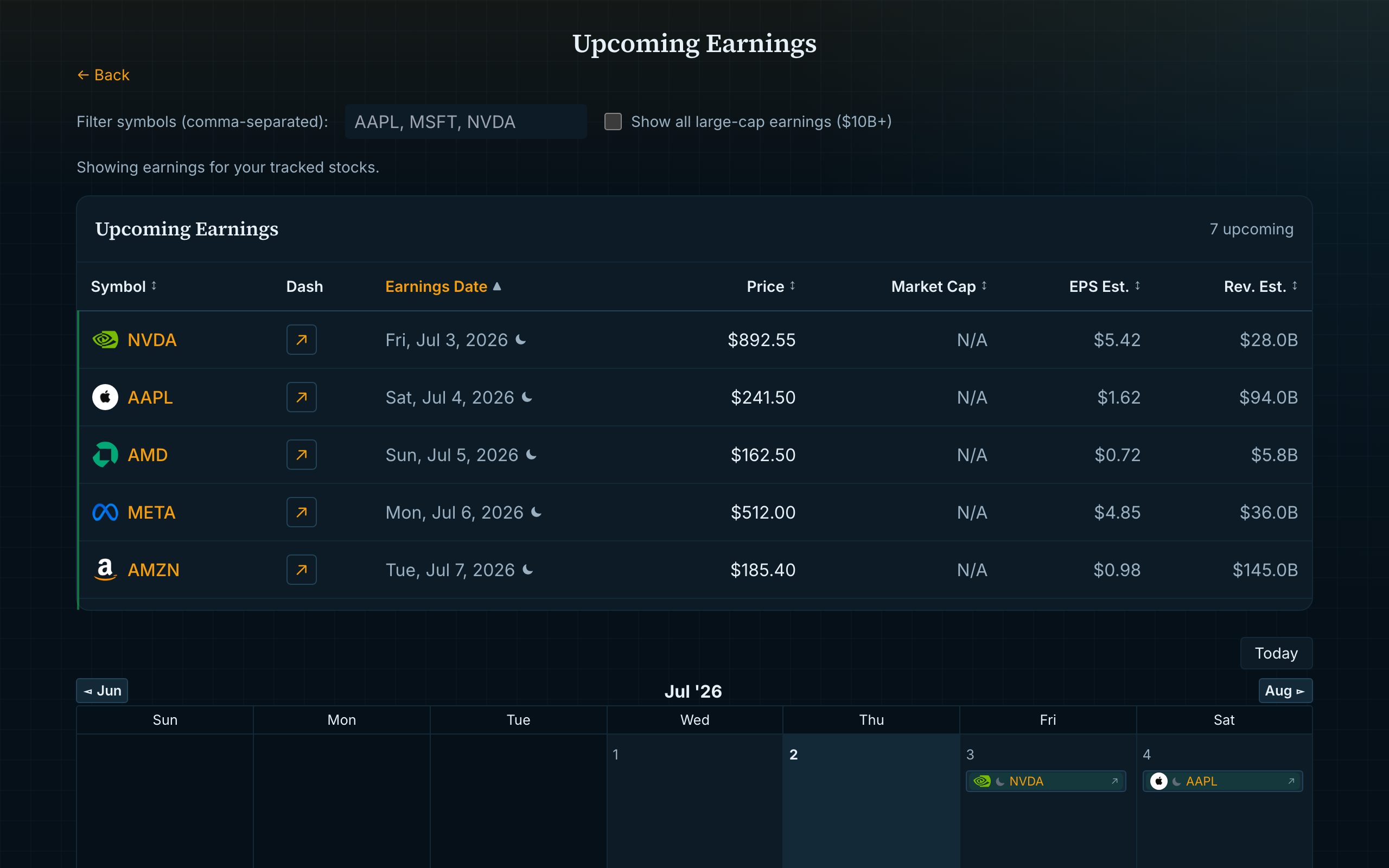 earnings — Position Tracker