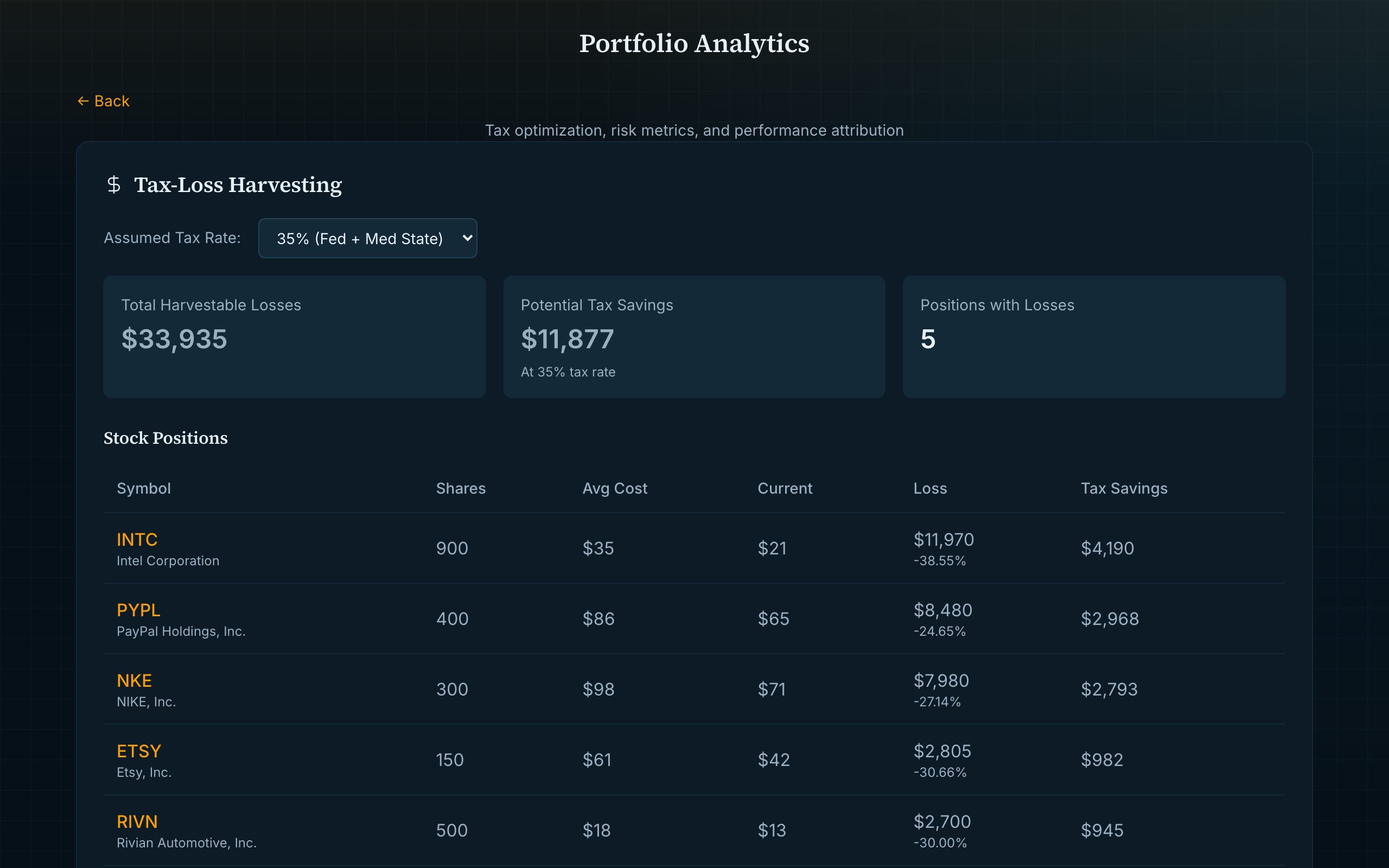 portfolio — Position Tracker