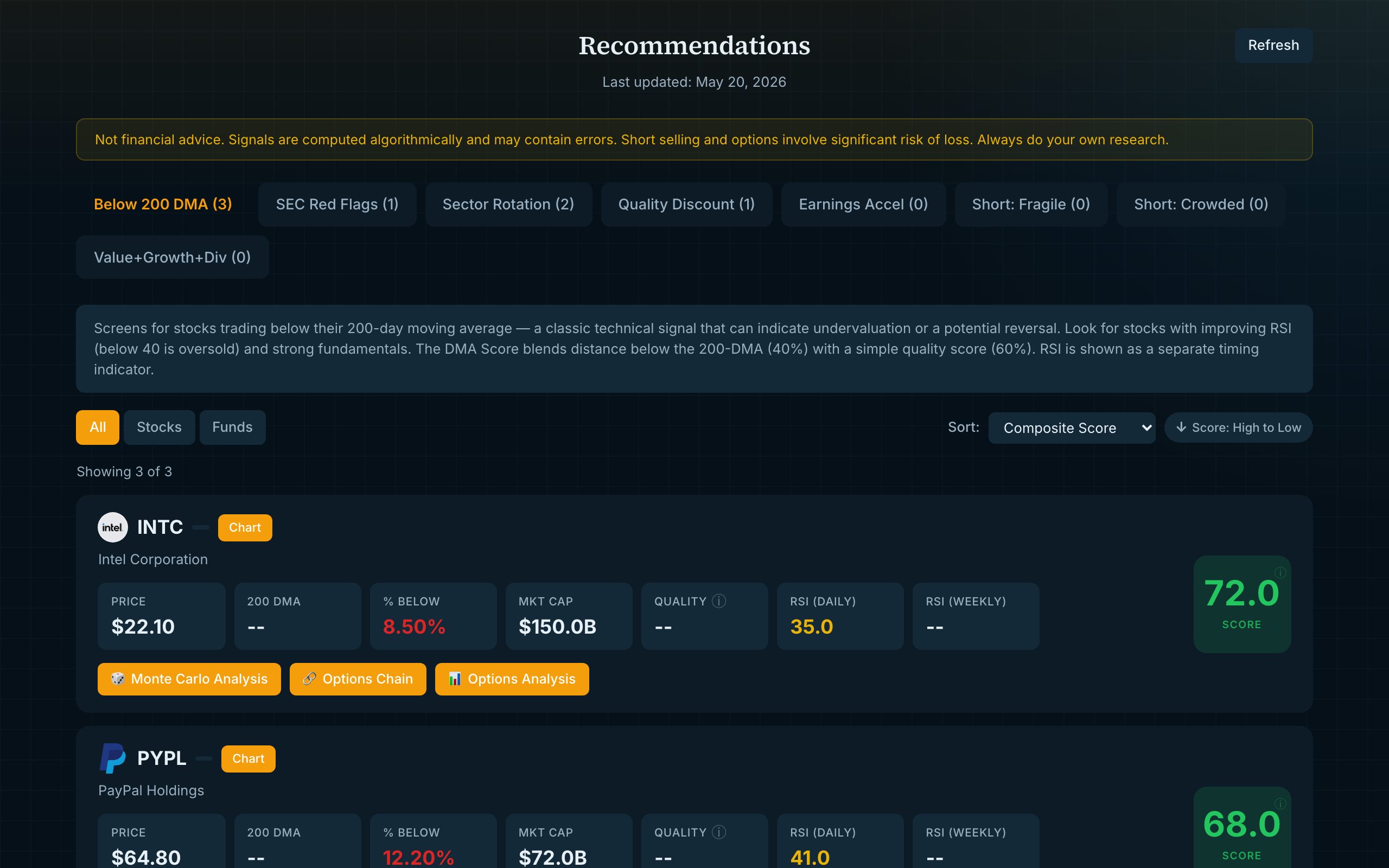 recommendations — Position Tracker