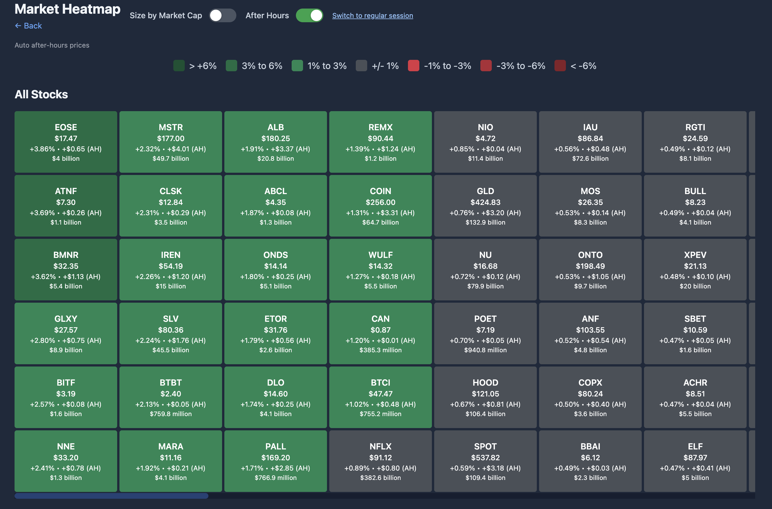 Smart Alerts & Discovery screenshot