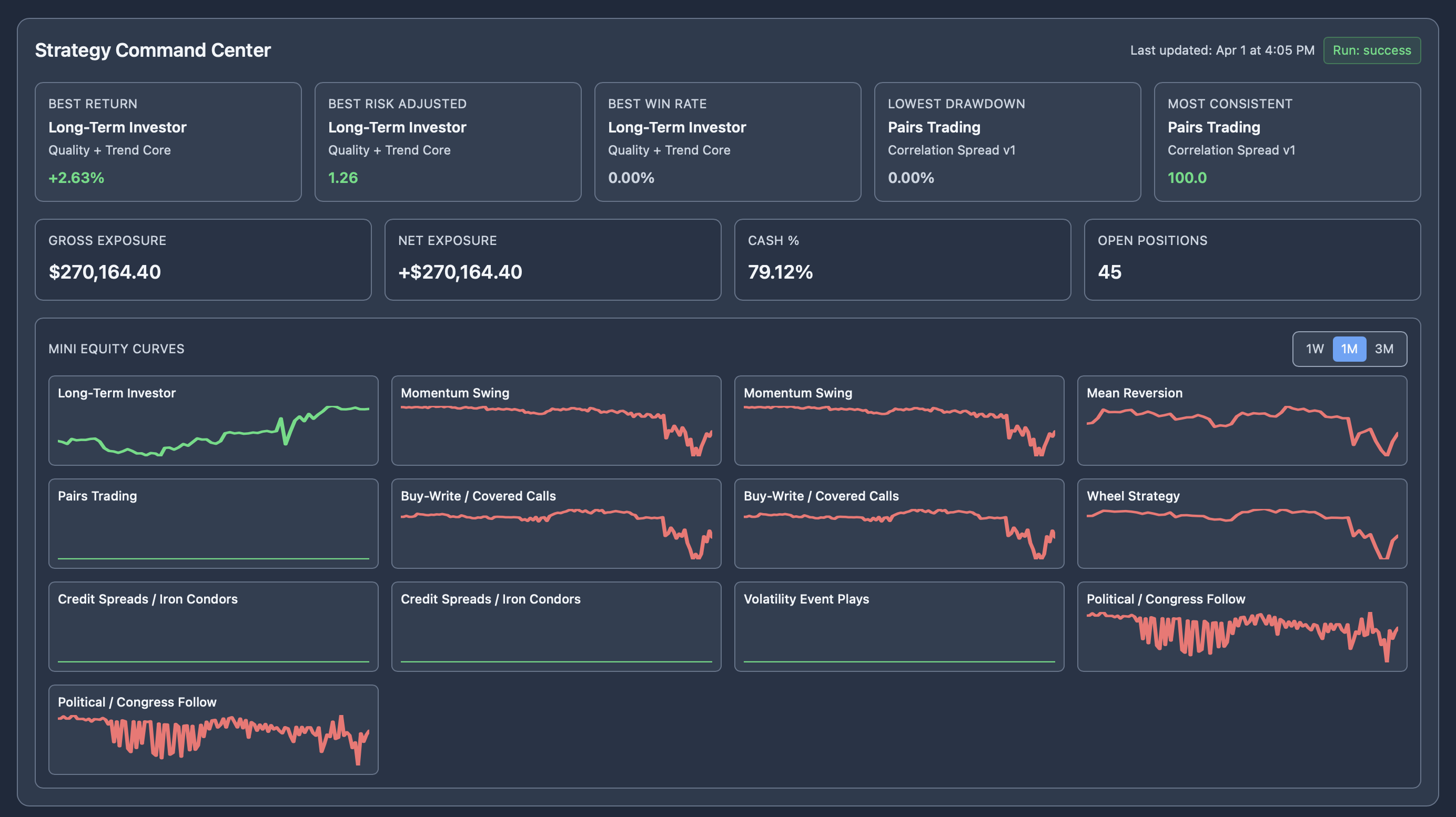 Trader Bot screenshot